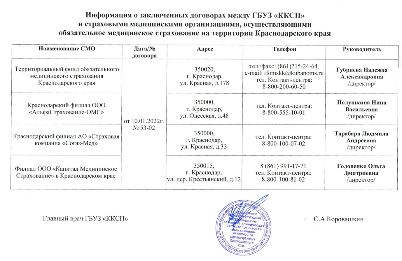 Краснодарская краевая клиническая стоматологическая